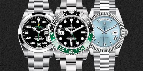 roi on rolex|Rolex investments 2022.